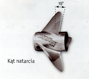 Kąt natarcia